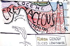 Oceanography