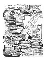Conrad-History-of-Oceanography